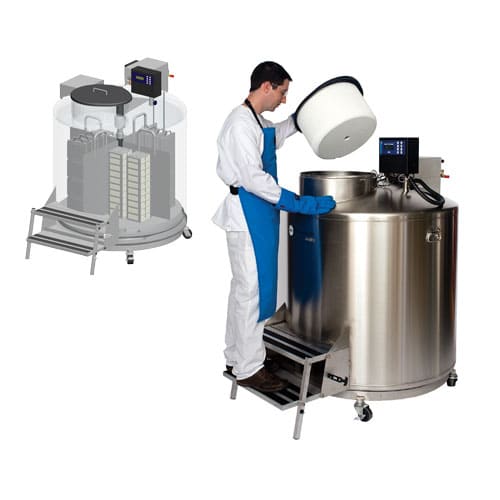 MVE High Efficiency Serie 1500 -190°C