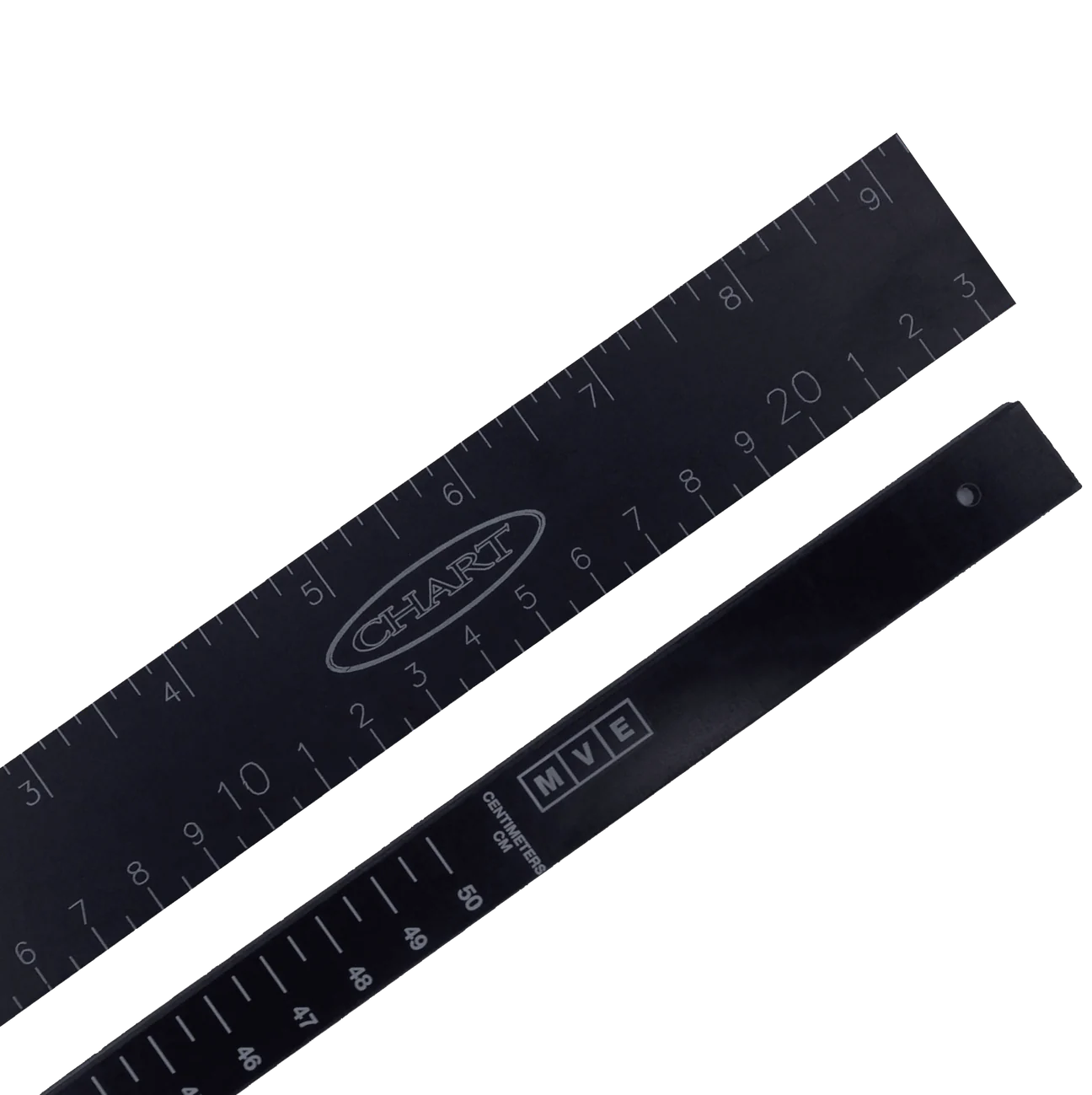 Chart-MVE-Measuring-Stick